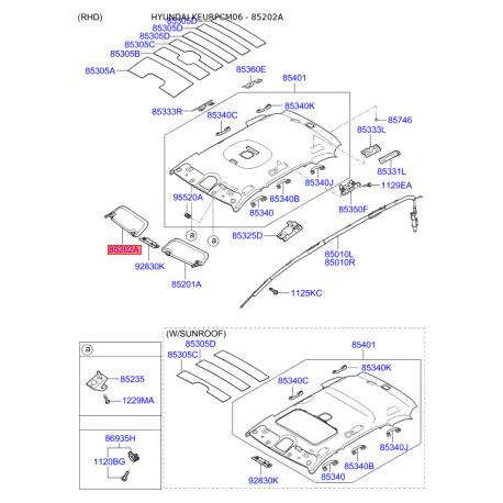 Солнцезащитный козырёк правый 85220-2B861J9 Mobis - 852202B861J9 - схема с каталога 85202A, KEURPCM06 852202B861J9