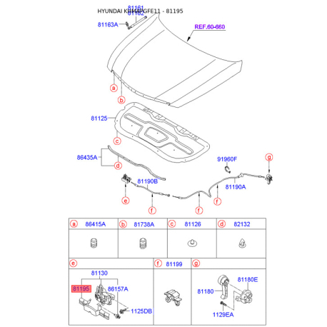 Замок капота 81195-3S000 Mobis - 811953S000 - схема з каталогу 81195, KHMAPGFE11 811953S000