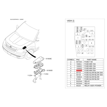 Запобіжники 18980-04818 Mobis - 1898004818 - схема з каталогу 18980F, KEURPHM16 1898004818