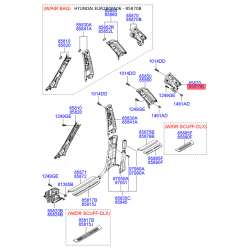 Обивка (накладка) салона правая нижняя 85865-2B200J4 Mobis
