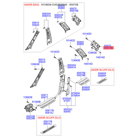 Обивка (накладка) салона правая нижняя 85865-2B200J4 Mobis - 858652B200J4 - схема с каталога 85870B, EUR2B0PA06 858652B200J4