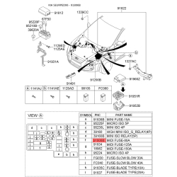 Предохранители 18980-05929 Mobis