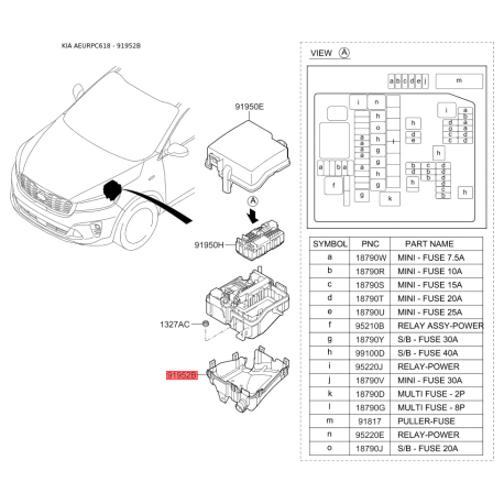 Коробка запобіжників та реле 91952-C5110 Mobis - 91952C5110 - схема з каталогу 91952B, AEURPC618 91952C5110