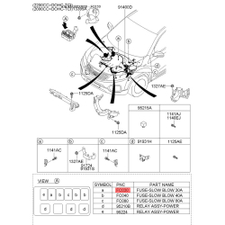 Предохранители 91826-22000 Mobis