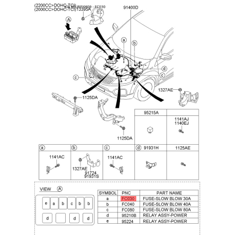 Запобіжники 91826-22000 Mobis - 9182622000 - схема з каталогу FC030, KEURPXM09 9182622000