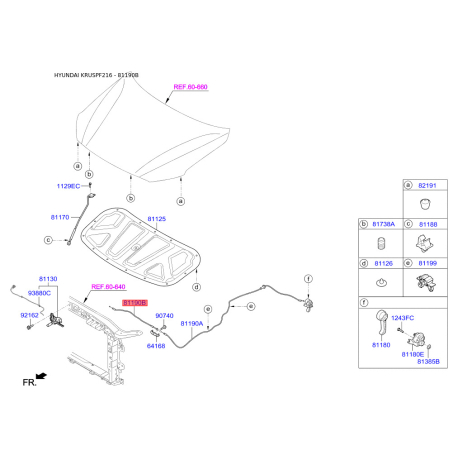 Тросик замку капота 81190-F2100 Mobis - 81190F2100 - схема з каталогу 81190B, KRUSPF216 81190F2100