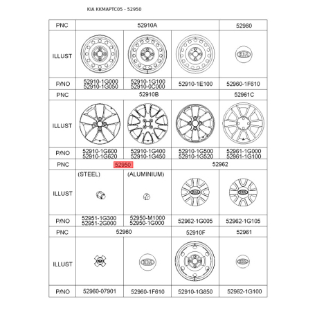 Гайка кріплення колеса 52950-02000 Mobis - 5295002000 - схема з каталогу 52950, KKMAPTC05 5295002000