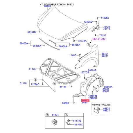Обшивка (підкрилок), колісна ніша права 86812-2R500 Mobis - 868122R500 - схема з каталогу 86812, HEURPJDH09 868122R500