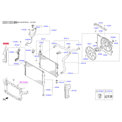 Облицовка / защитная накладка, облицовка радиатора правая 29134-2W500 Mobis