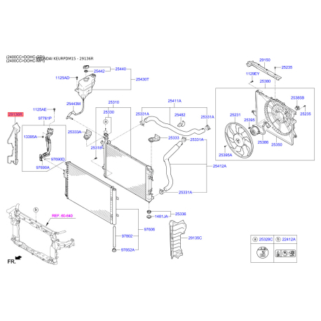 Облицювання / захисна накладка, облицювання радіатора праве 29134-2W500 Mobis - 291342W500 - схема з каталогу 29136R, KEURPDM15 291342W500