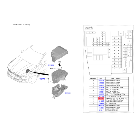 Многофункциональное реле 95230-2P030 Mobis - 952302P030 - схема с каталога 95220J, KEURPEX23 952302P030